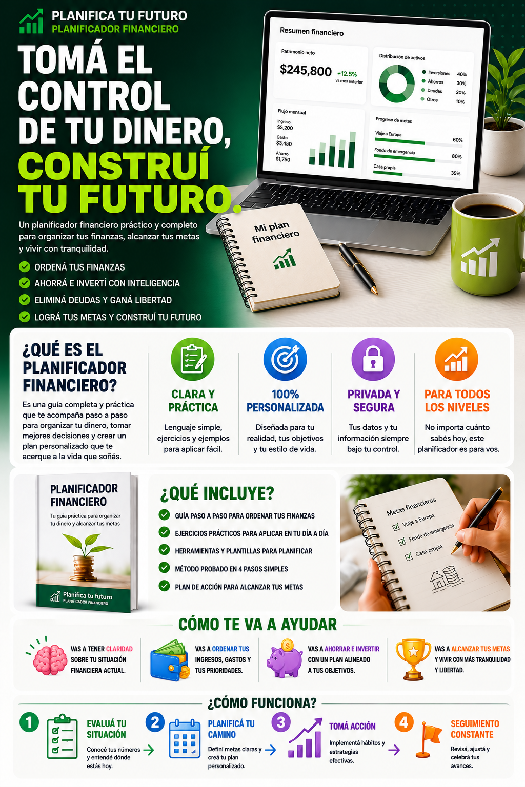 Aprende a tomar el control de tu dinero y de regalo llévate 4 Bonos!!